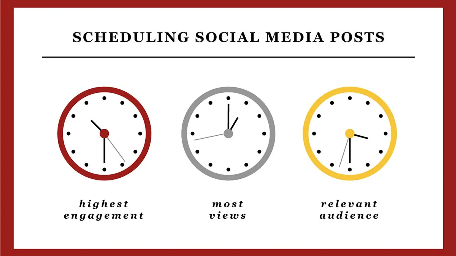 9+ Best Social Media Scheduling Tools 2021 (Free and Paid)