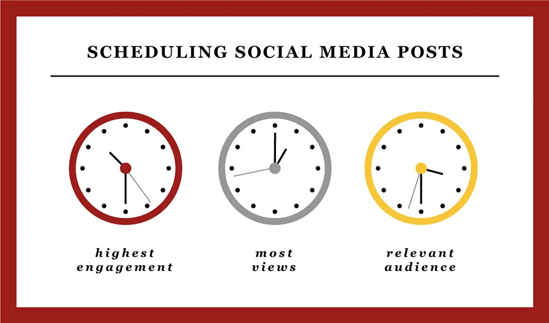 9+ Best Social Media Scheduling Tools 2021 (Free and Paid)