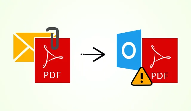 adobe acrobat outlook add in download
