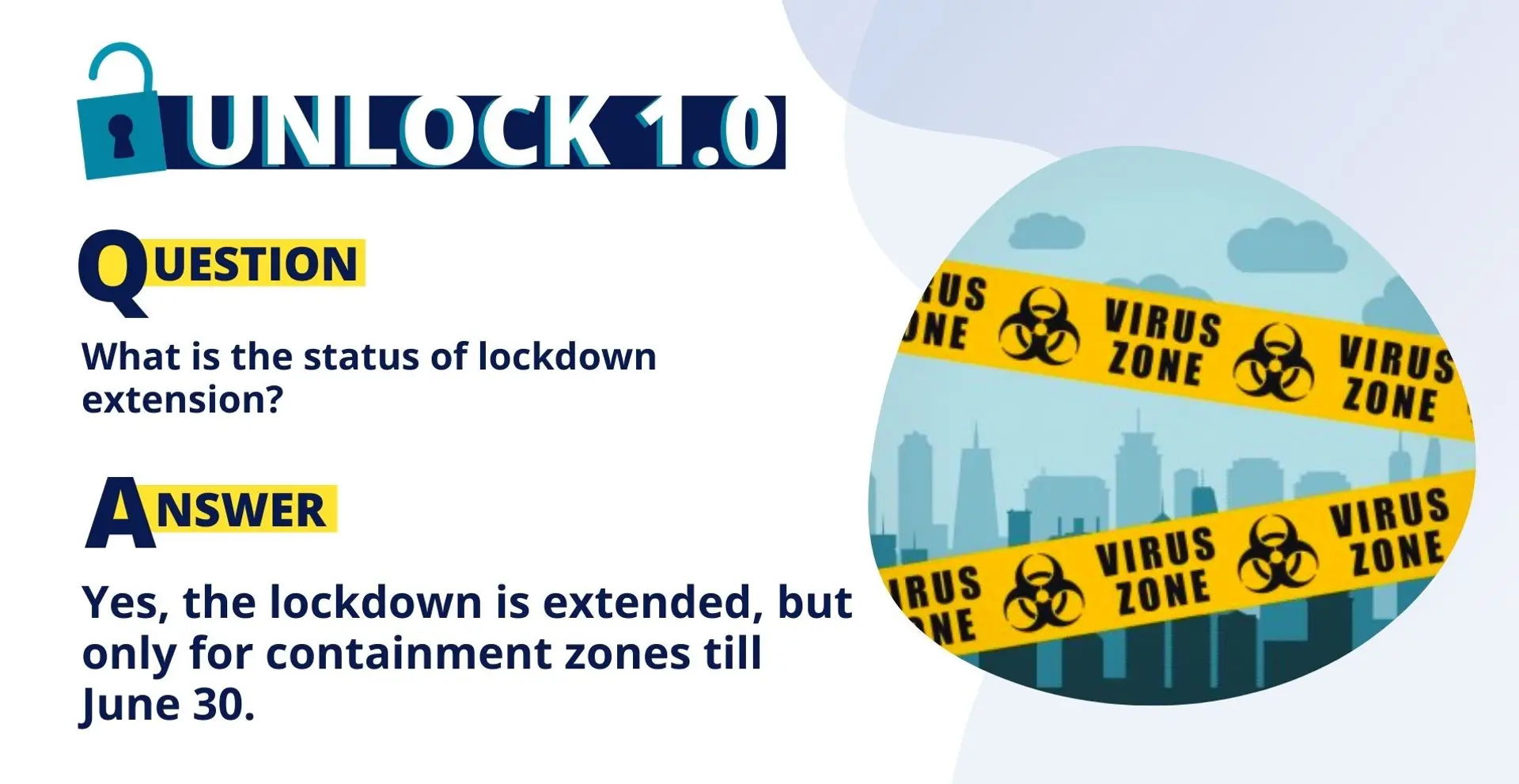 COVID-19 | Unlock 1.0 – ONLY WAY TO REVIVE INDIAN ECONOMY?