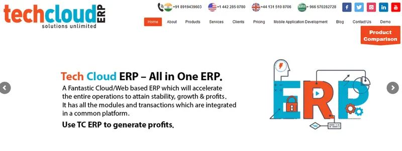 ERP Software Providers in India