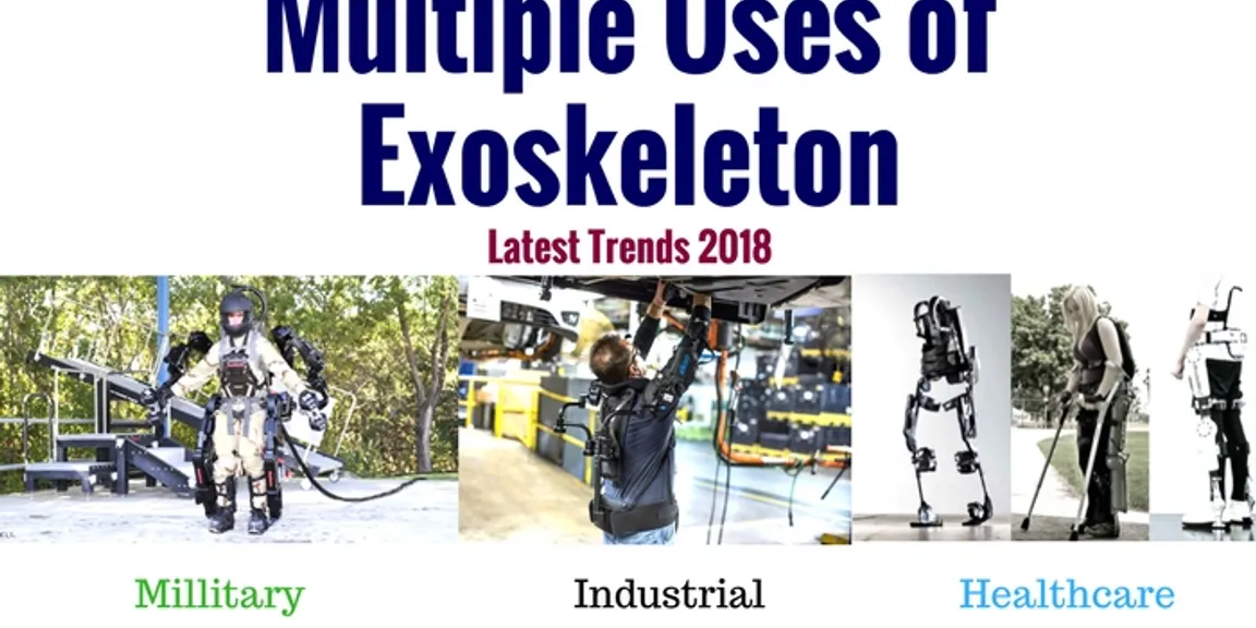 Exoskeleton Market - Growing Demand from Healthcare Sector for Robotic Rehabilitation driving the growth of Market.