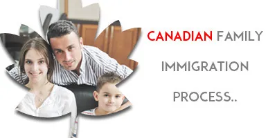 Canada Family immigration Process