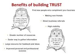 Trust in business