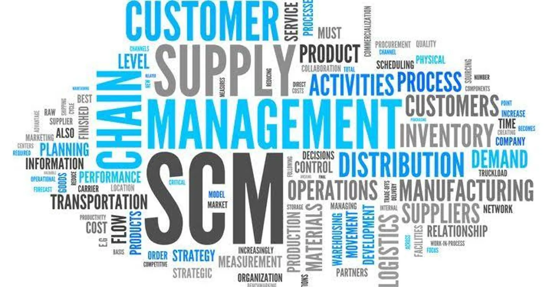 Top 3 ways of improving supply chain performance