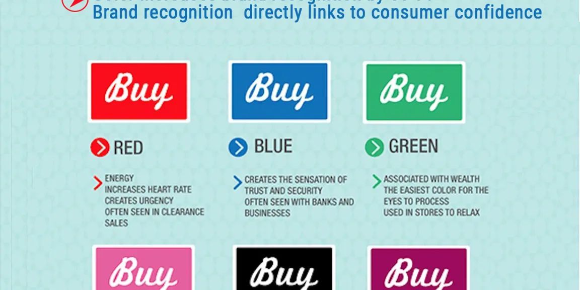  How to use colors on your ecommerce site to influence more customer to shop more?