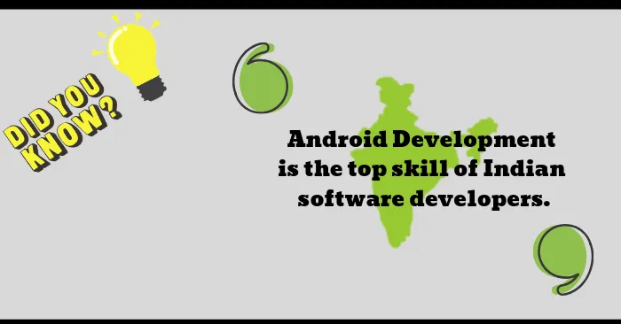 app developers in india
