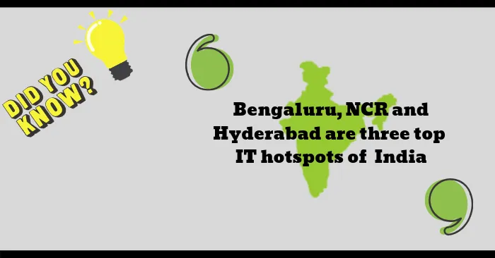 app developers in india