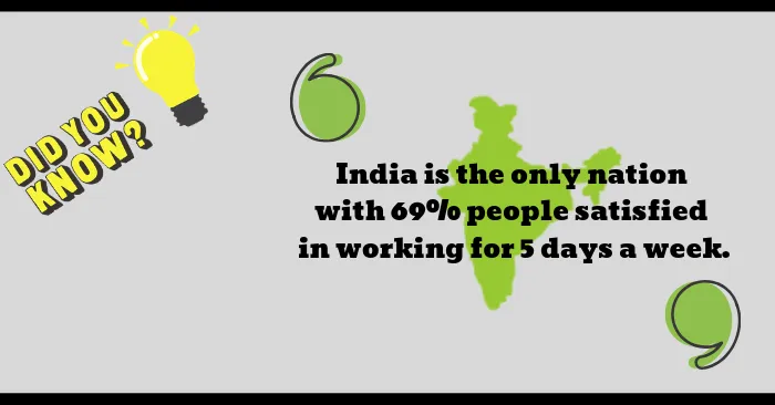 app developers in india