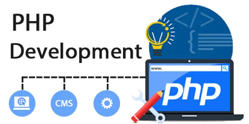 outsource php development