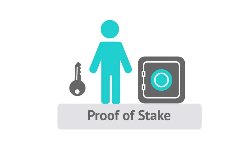 Mohsin Jameel - Proof of Stake