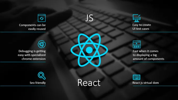 What is react
