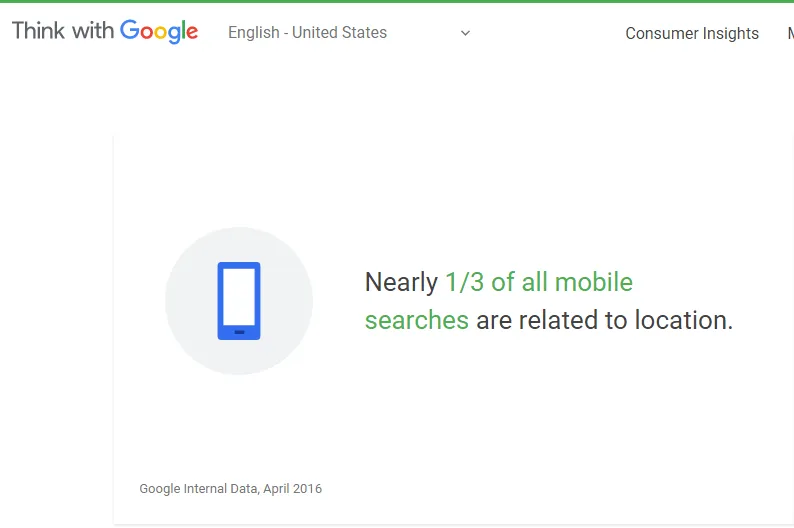 Drive Location Based Traffic