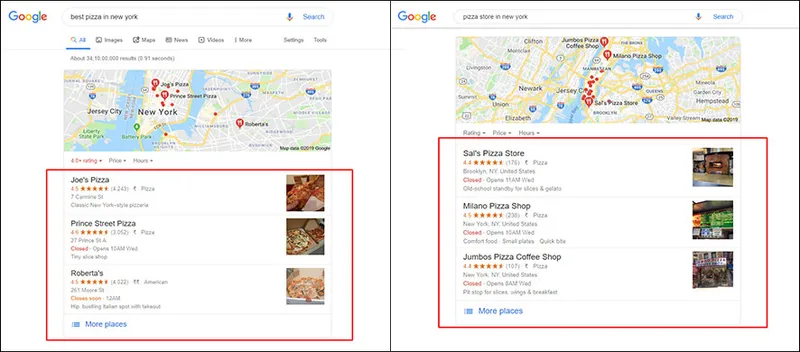 Outrank Competitors using effective Keyword Strategy