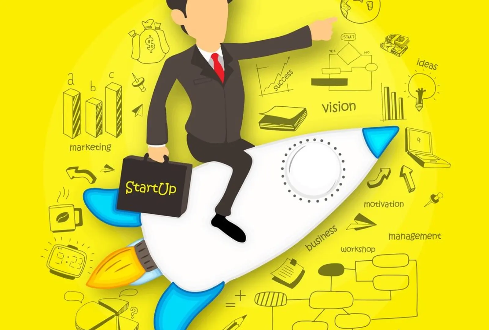 The Wisdom of the Aezion Inc. 30 Day Minimum Viable Product Development Model