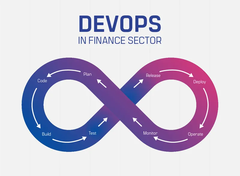 DevOps in Financial Industry