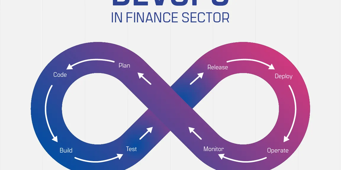 DevOps In Financial Services - Here Is How Everyone Won