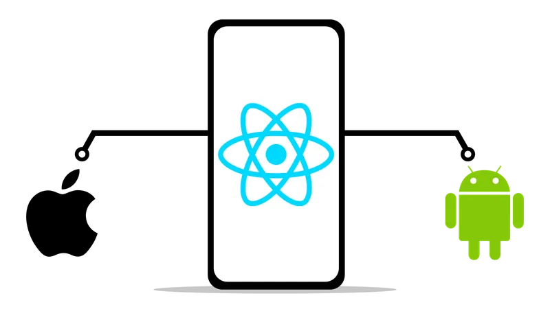 What is a cross-platform application