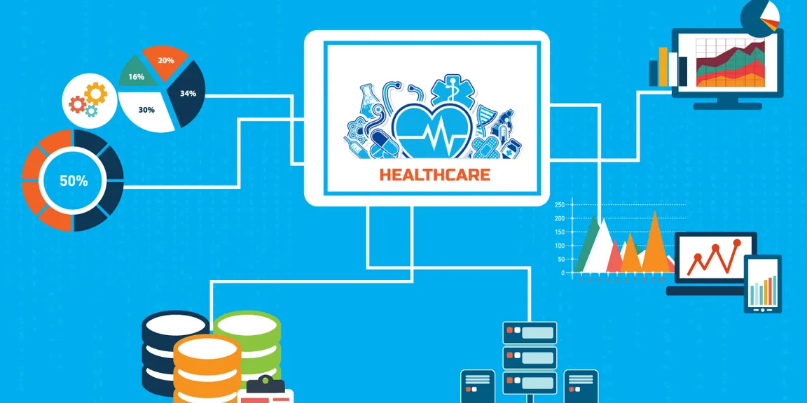 How data ware housing and business intelligence is moving the healthcare industry forward