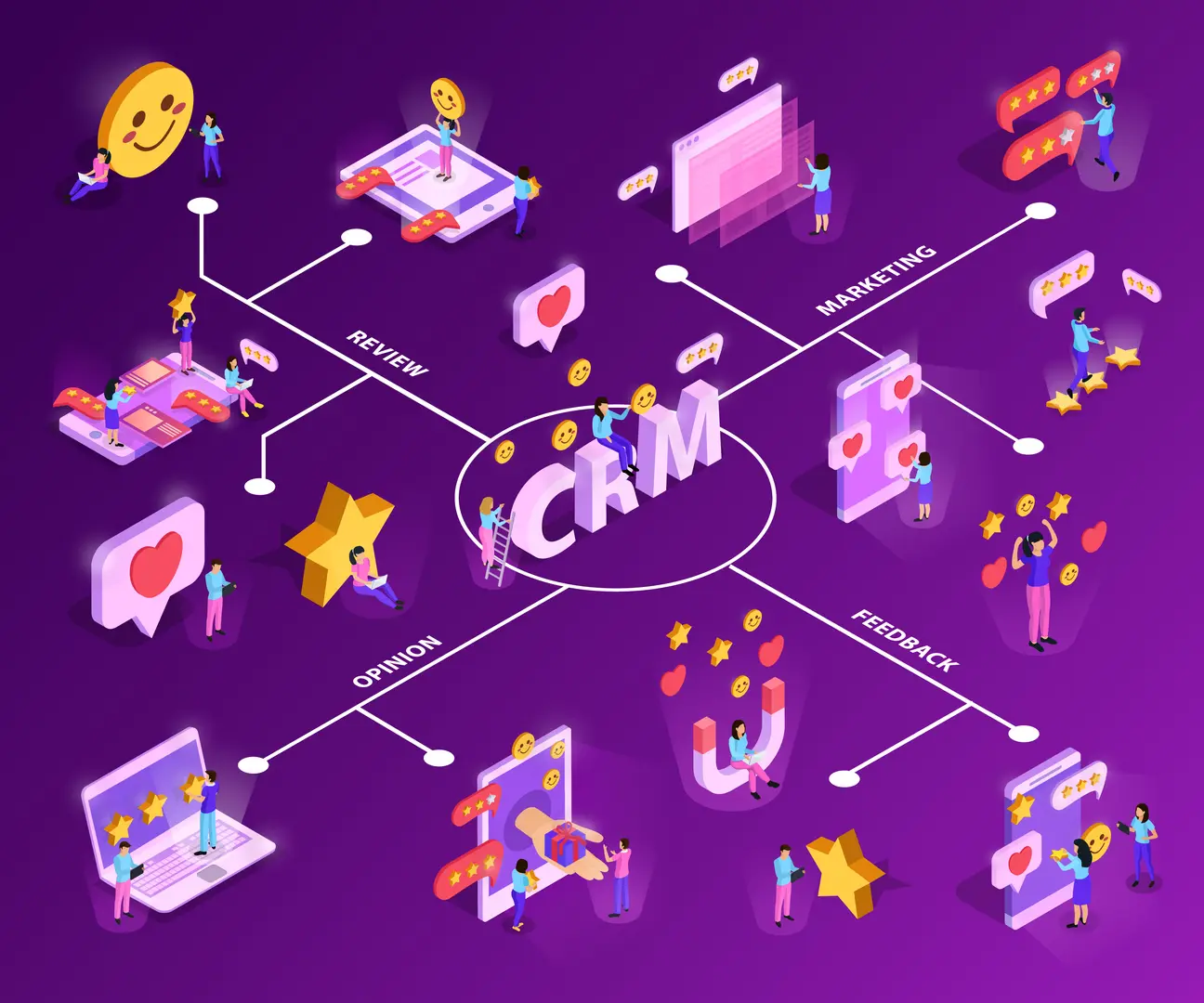 Brigade Plus streamlines sales operations, customer service with Zoho CRM
