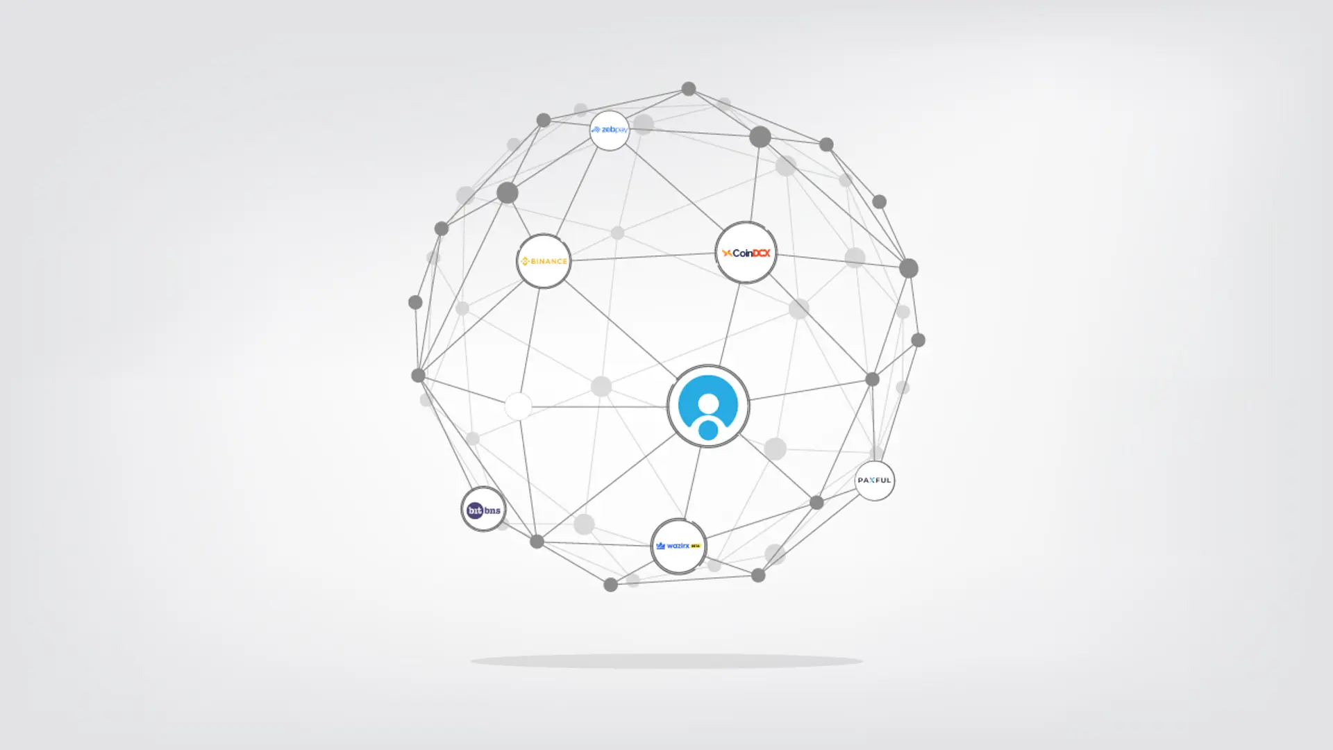 Top 10 Best Cryptocurrency Exchanges In India 2020