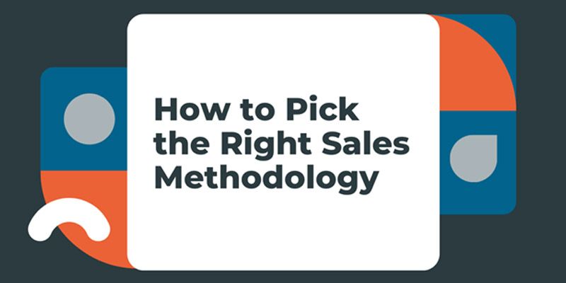 Right SALES Methodology