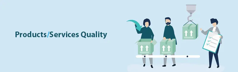 Products/Services Quality