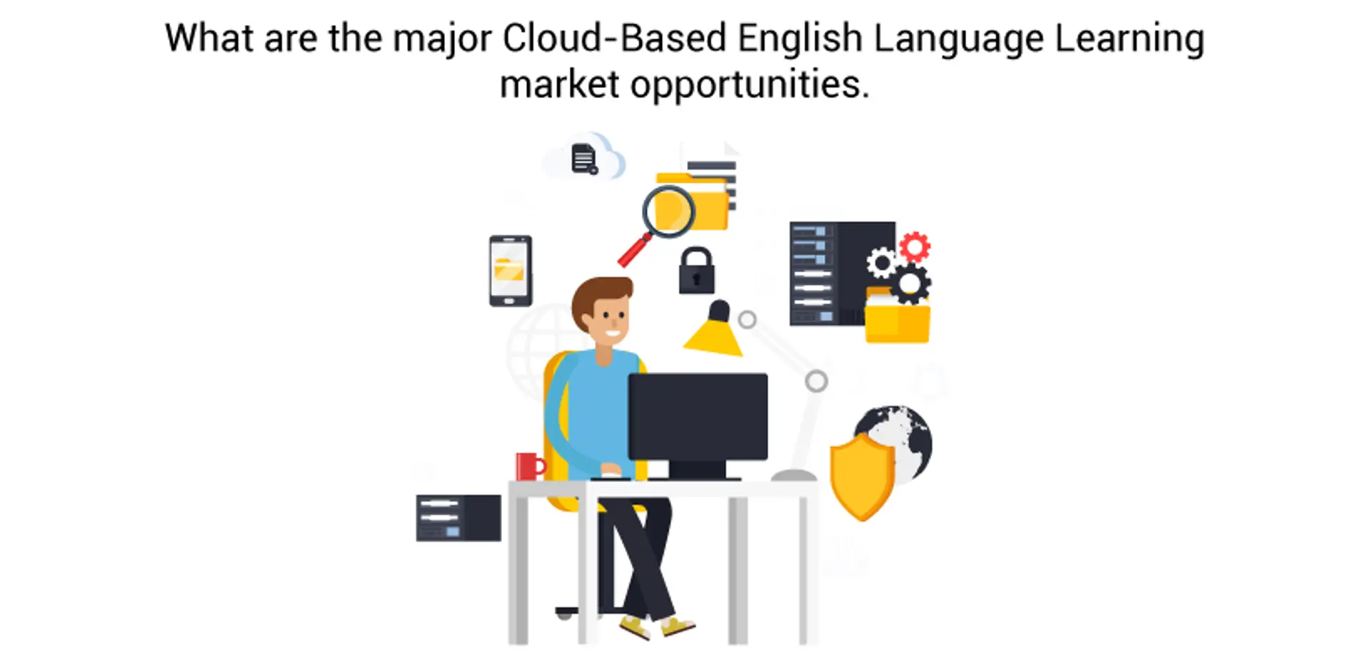 What are the major Cloud-Based English Language Learning market opportunities