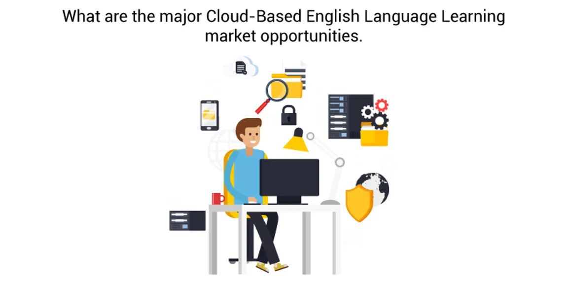 What are the major Cloud-Based English Language Learning market opportunities