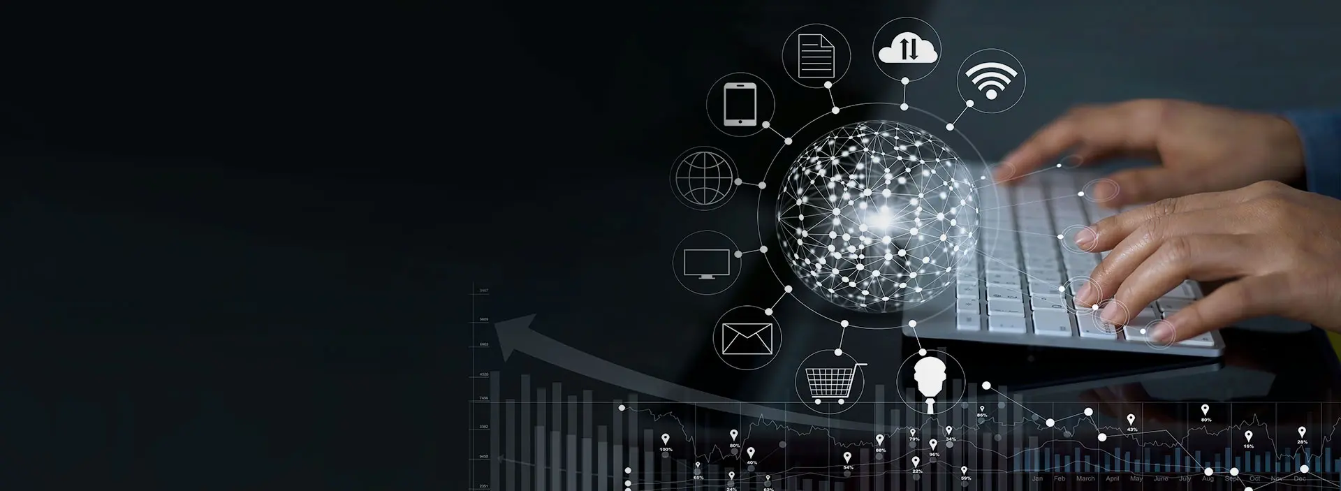 The Benefits of SAP Hybris Commerce Project Development