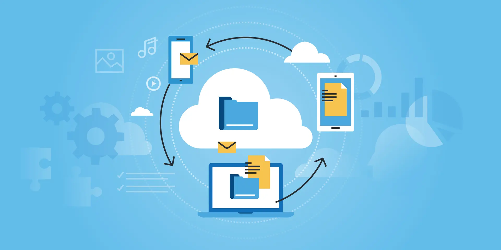 How are cloud communication solutions helping businesses?