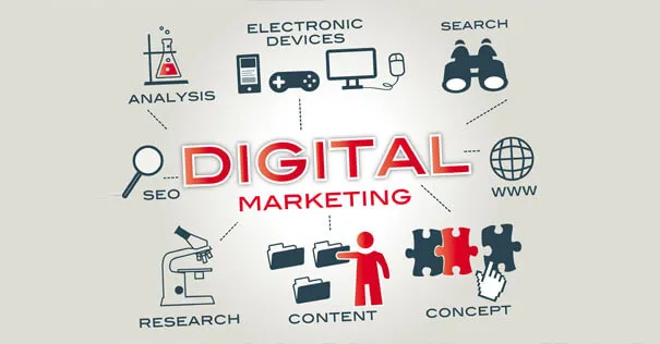 Tips for Successful Digital Marketing - The Enterprise World