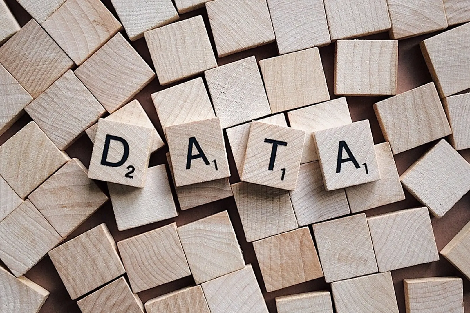 Top Master Data Management (MDM) Software of 2020 For Web Marketers