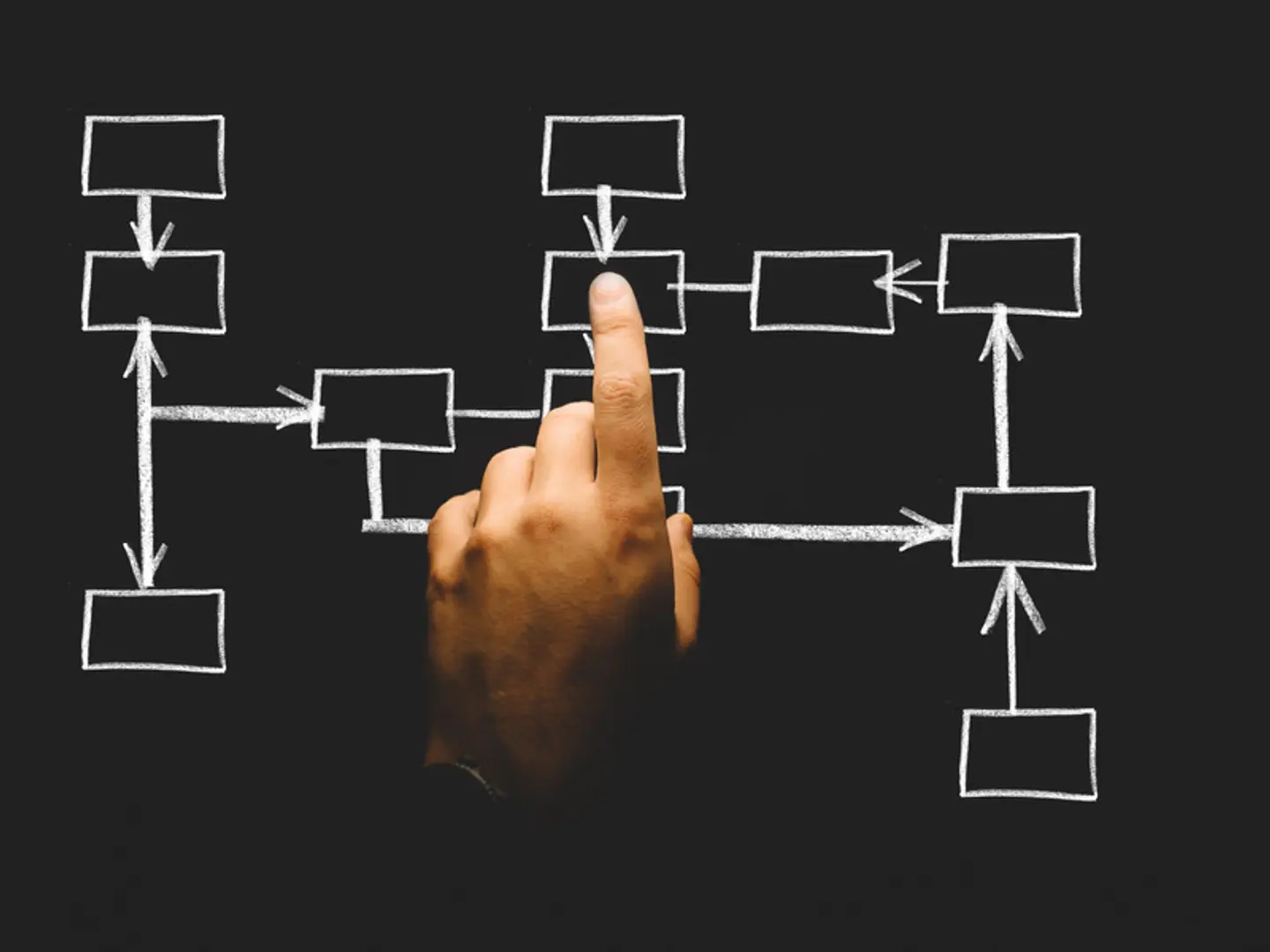 10 Best Business ideas in India 2020