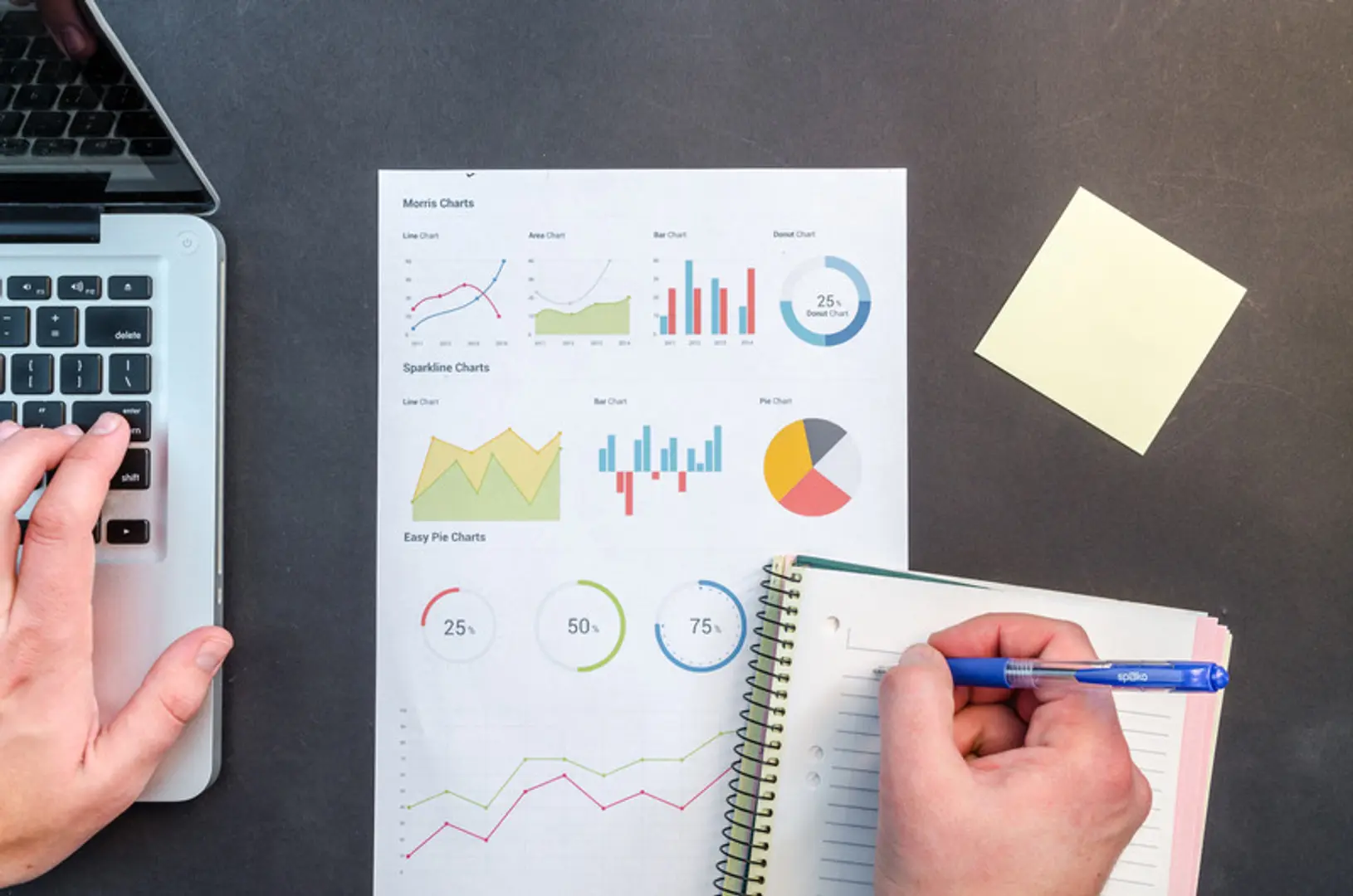 3 tried and tested steps to become a successful Blogger