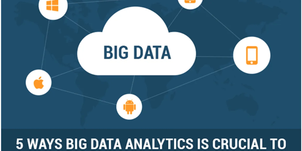 5 Ways Big Data Analytics is Crucial to Mobile Application Development