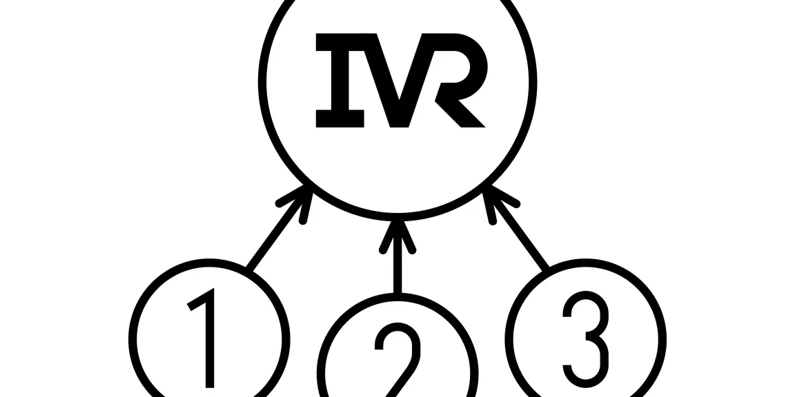What is a Multi-level IVR?