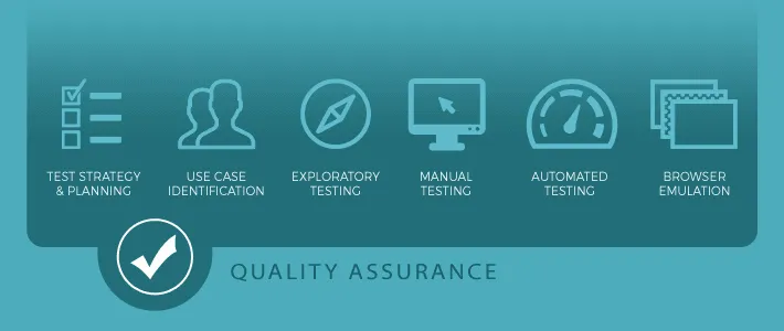 Quality testing. Software quality Assurance. Manual quality Assurance. QA тестирование. QA manual Testing.