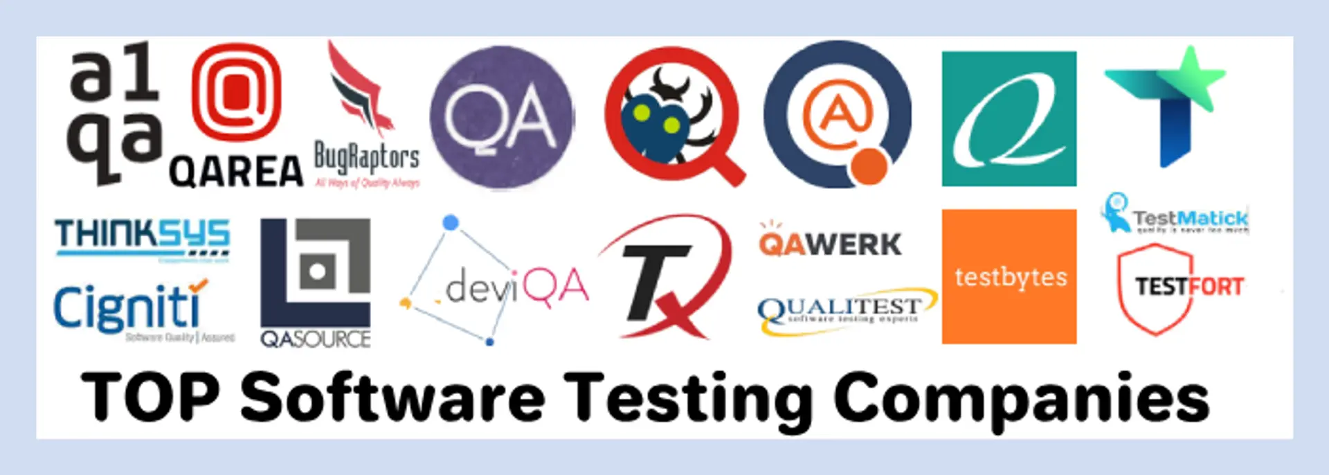 Top Software Testing Companies - Overview 2020
