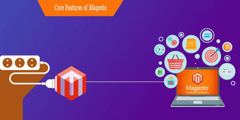 Core Feature of Magento