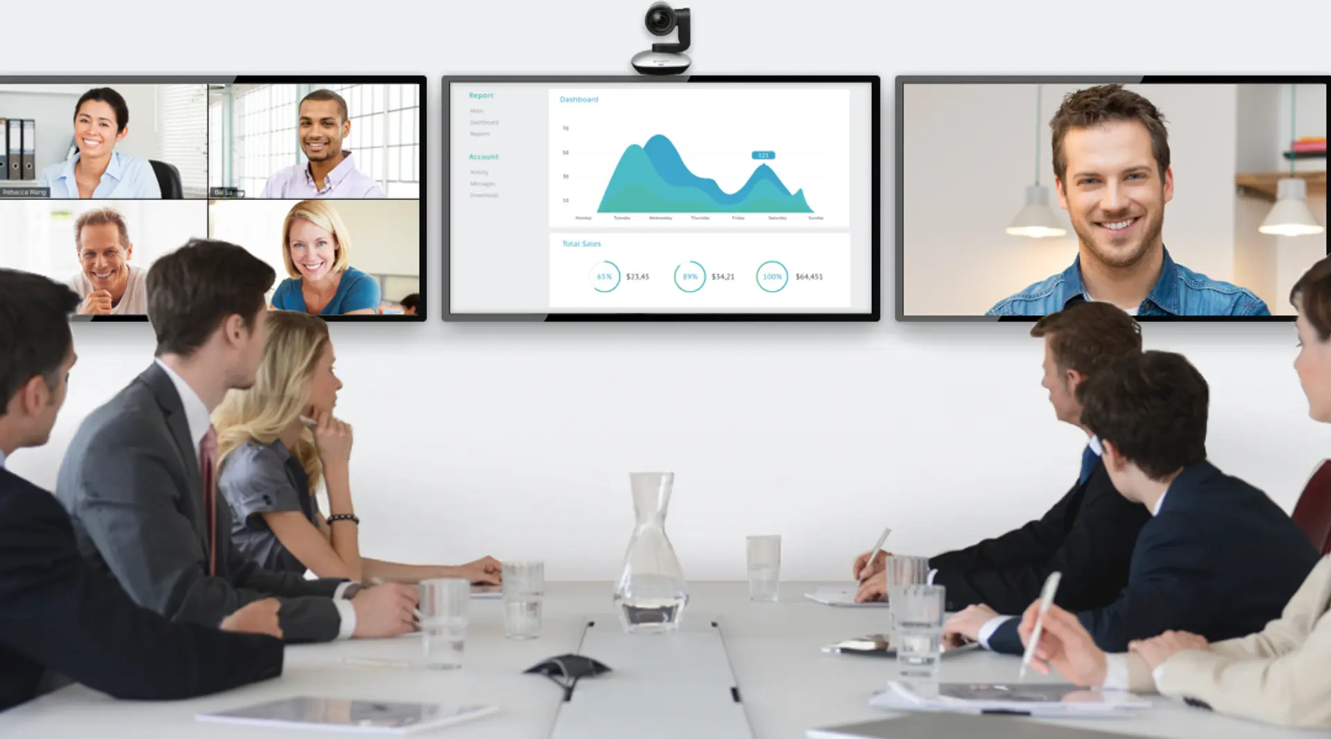 How Business Can Generate Increasing Revenues with VoIP in COVID-19 Situation