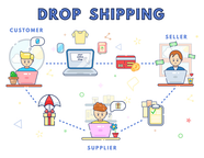 What Is Dropshipping