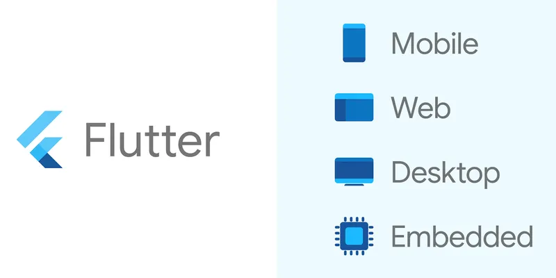 Flutter For Mobile, Web, Embedded, And Desktop