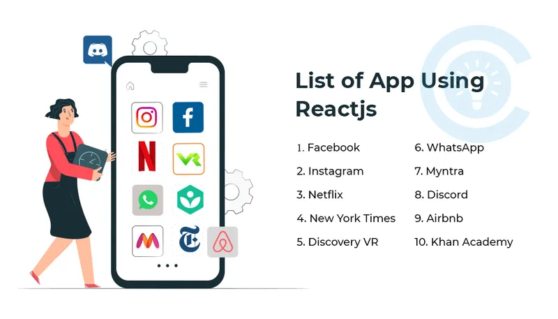 List App Using Reactjs 