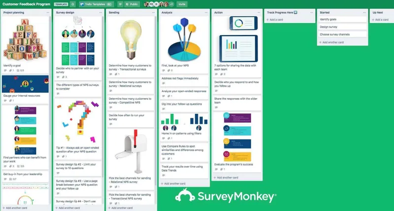 Online marketing tools- surveymonkey
