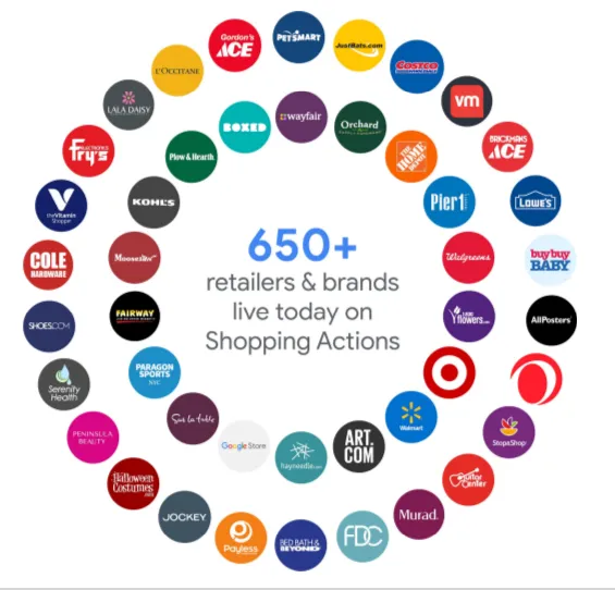 Retailers who onboarded Google Shopping Actions