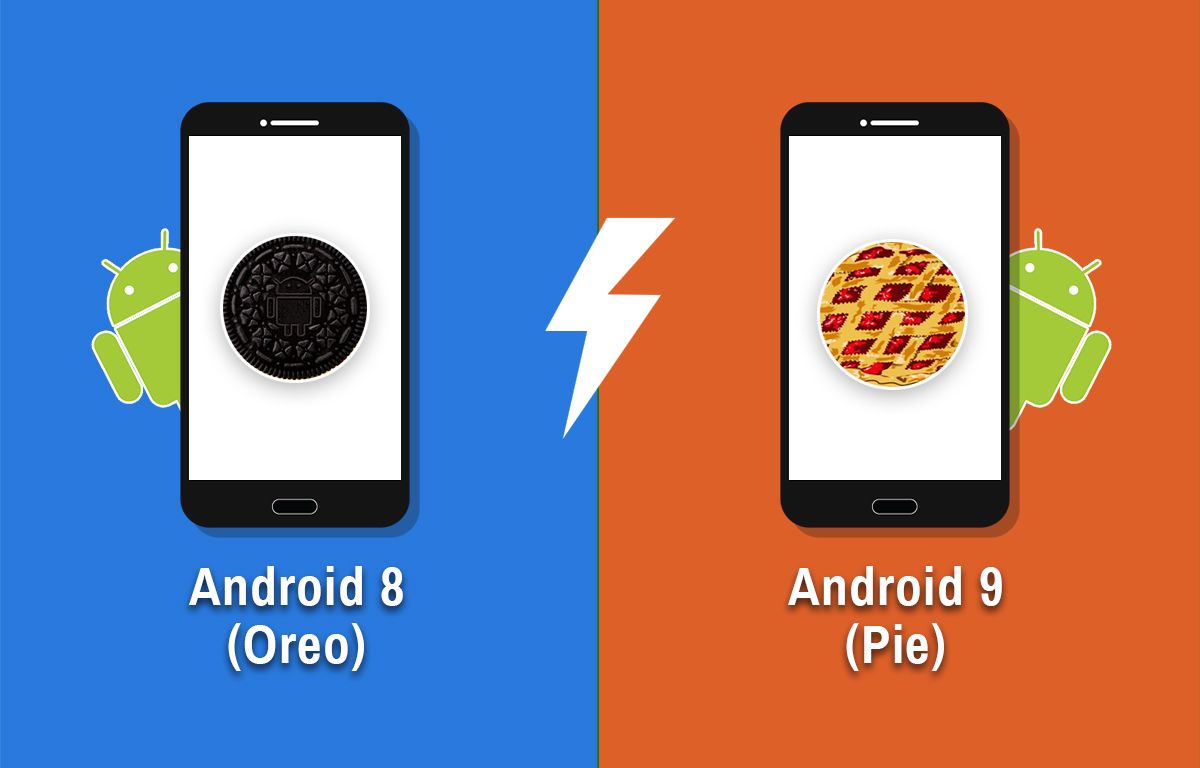 android 8.1 pie