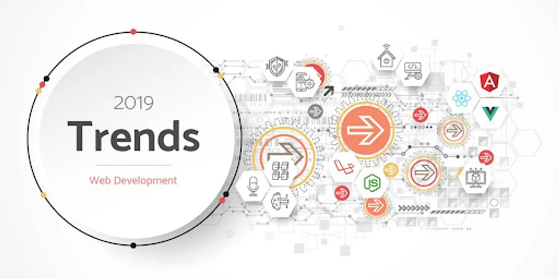What are the latest web development Trends For businesses In 2019?
