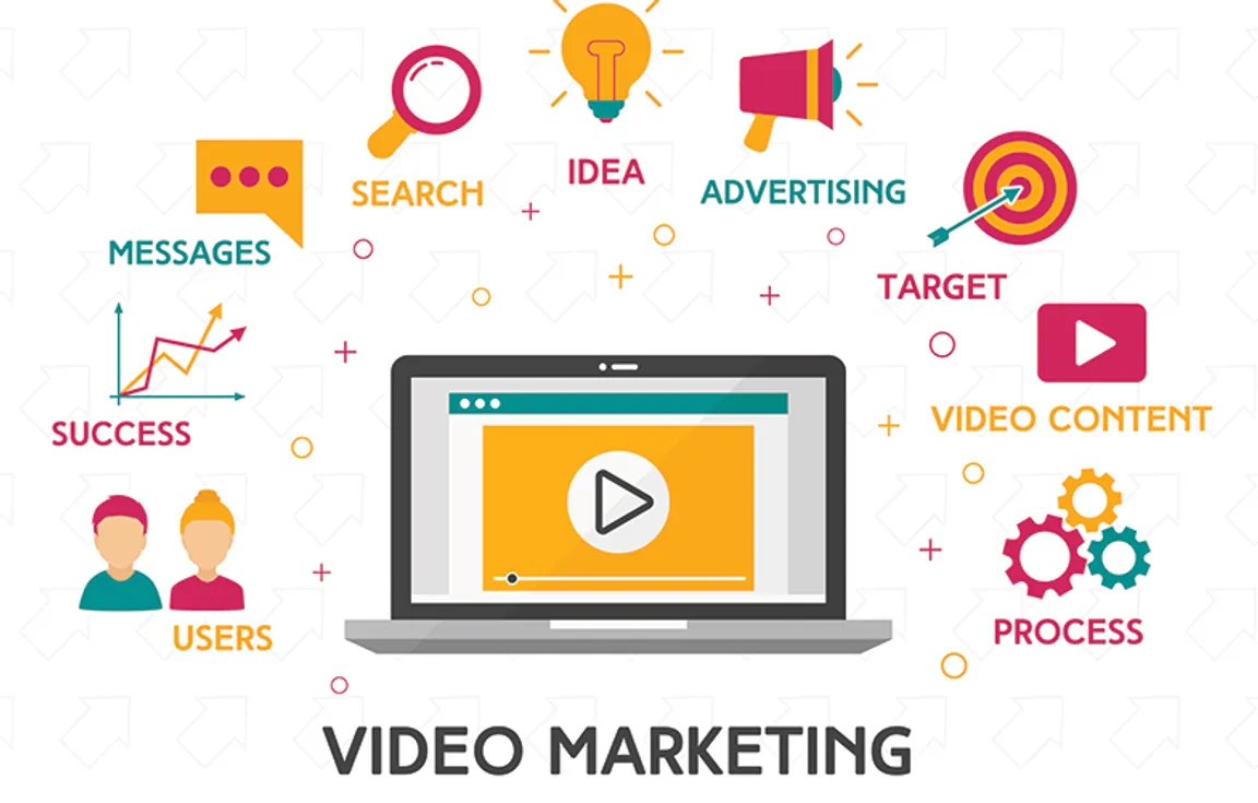 Best Ways To Use Video Marketing To Increase eCommerce Sales