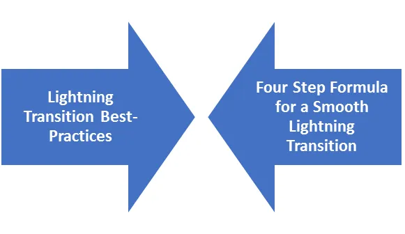 Lightning Transition Best- Practices